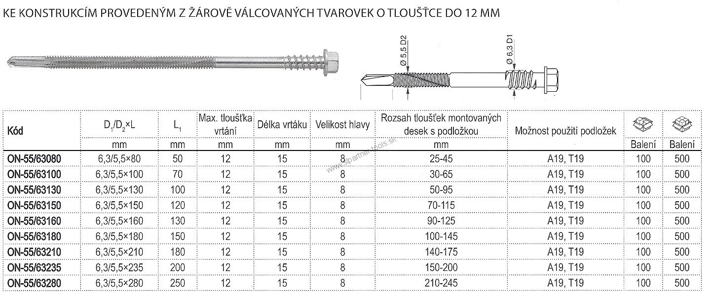 Skrutka samovrtná ON DUO-prevŕtanie 12mm