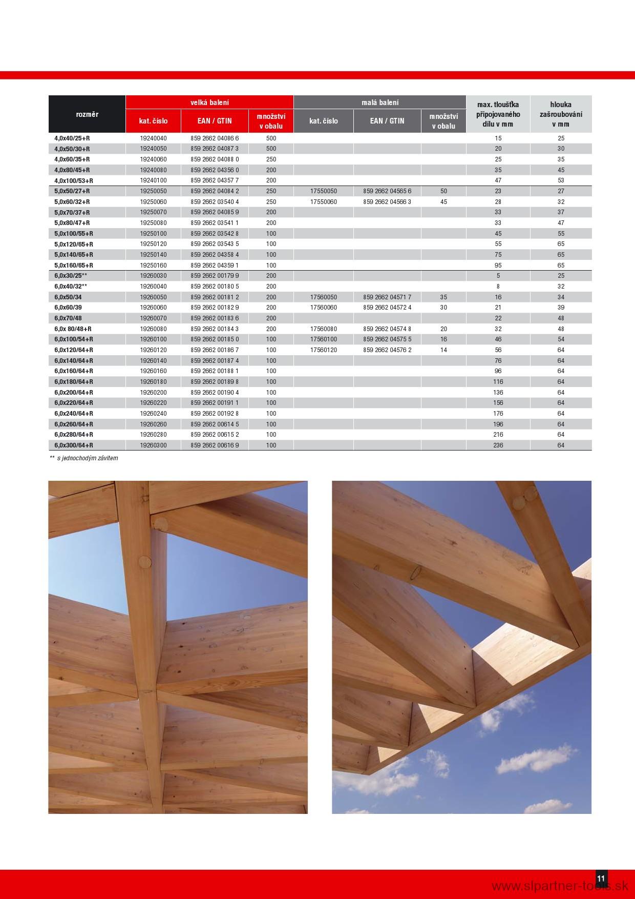 Konštrukčná skrutka Ø 5mm TANIEROVÁ HLAVA (bal. 250ks)