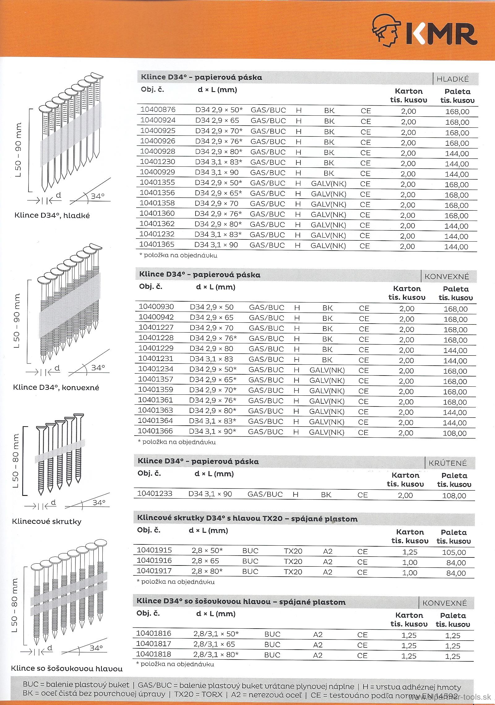 Klince D34° krútené