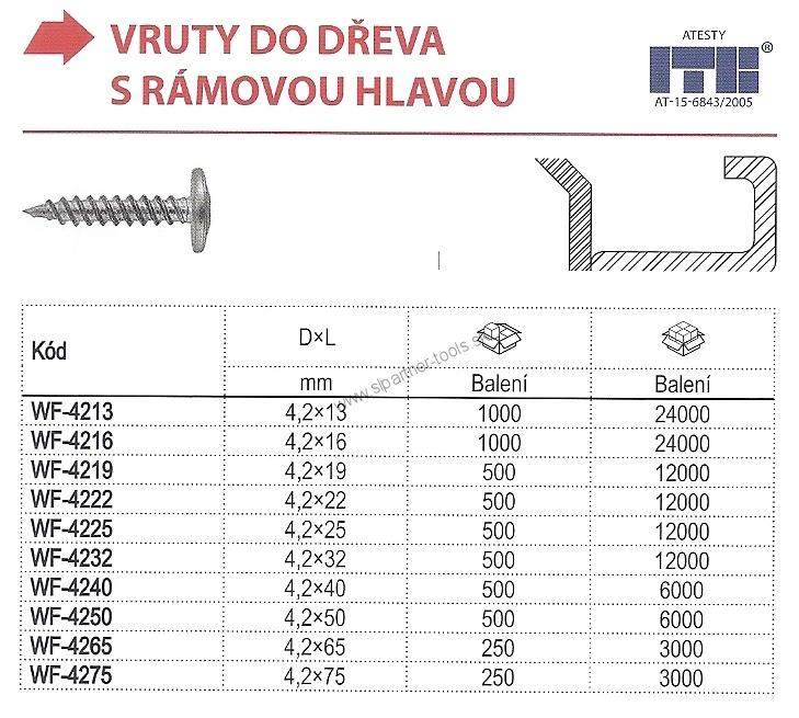 Skrutka WF Ø4,2mm-do dreva, rámová hlava