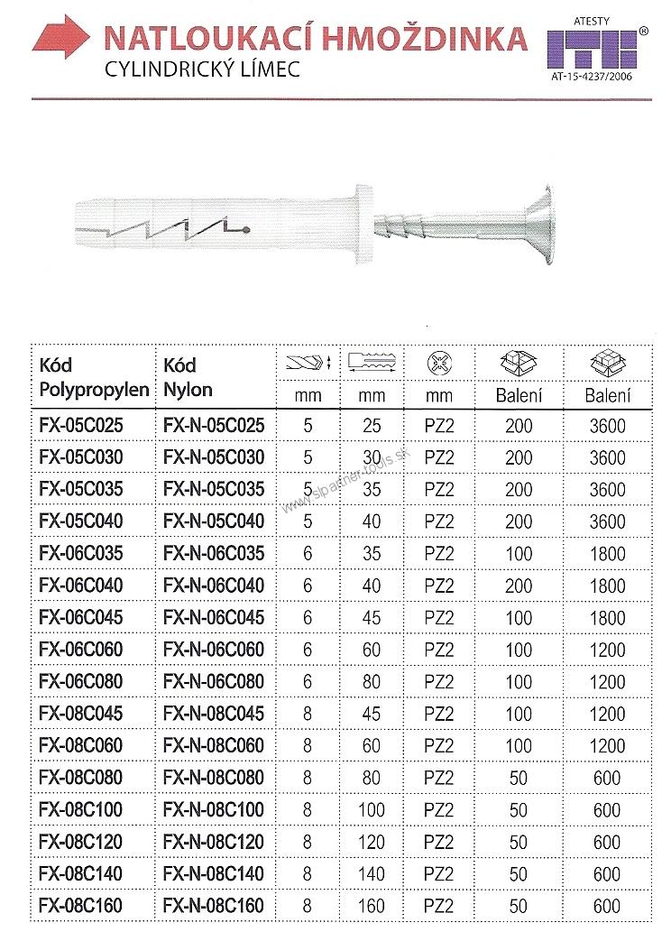 Hmoždinka natĺkacia NYLON - cylindrický límec